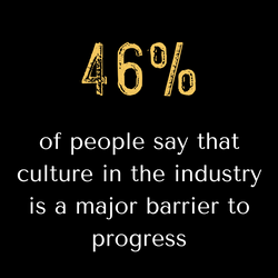 46% culture.png